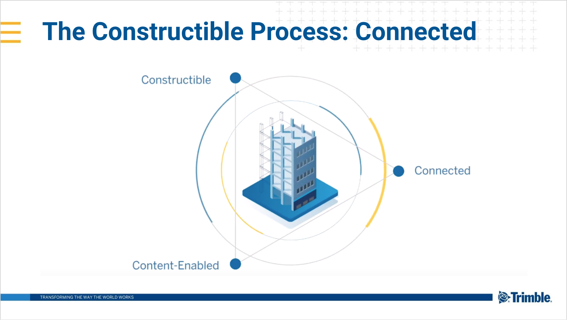 Trimble connect for sketchup что это